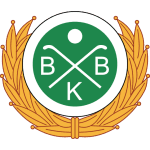 Boden