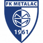 Metalac GM