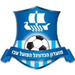 Hapoel Acre