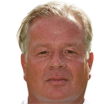 D. Drummy