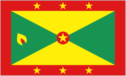 U20 Grenada